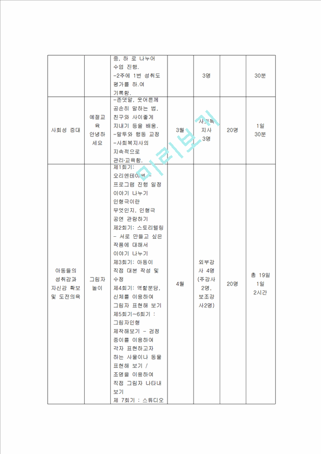 [사회과학]프로그램 개발과 평가 프로포절 - 북한이탈주민 아동을 위한 건강증진 및 교육 프로그램.hwp